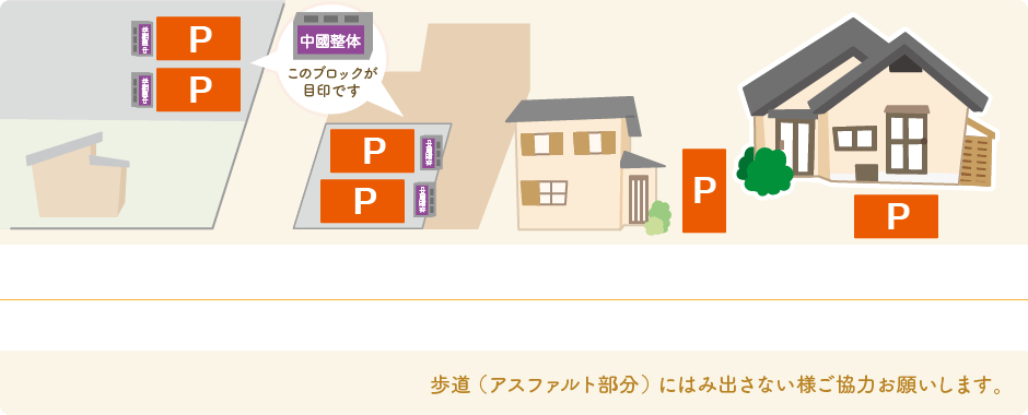 歩道（アスファルト部分）にはみ出さない様ご協力お願いします。